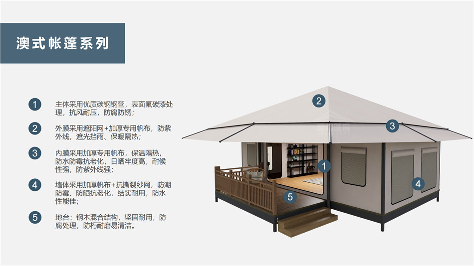 尉犁县户外野奢帐篷></p><p>此外，生物荧光照明系统还为户外露营增添了一份别样的乐趣。在夜晚，你可以躺在帐篷里，仰望星空，欣赏着周围闪烁的荧光，仿佛置身于一个神秘的童话世界。孩子们会对这神奇的光芒充满好奇，围绕着帐篷嬉戏玩耍，感受大自然赋予的独特魅力。这种独特的体验，将成为你与家人、朋友之间珍贵的回忆，让户外露营变得更加难忘。</p><p>对于追求高品质户外生活的人们来说，生物荧光照明系统的户外野奢帐篷无疑是一个绝佳的选择。它不仅提供了舒适的住宿环境，还为你带来了与自然亲密接触的独特机会。在这个快节奏的时代，让我们放慢脚步，走进大自然，感受生物荧光照明系统带来的奇妙夜晚，开启一场别样的户外野奢之旅。</p><p>随着技术的不断进步，相信生物荧光照明系统将会在未来的户外领域得到更广泛的应用。它将为更多的人带来独特的户外体验，让我们在享受自然的同时，也能领略到科技与自然相结合的无限魅力。让我们一起期待这个充满奇幻光芒的未来户外世界，迎接更多惊喜与美好的到来。</p>    </article>
    <span class=